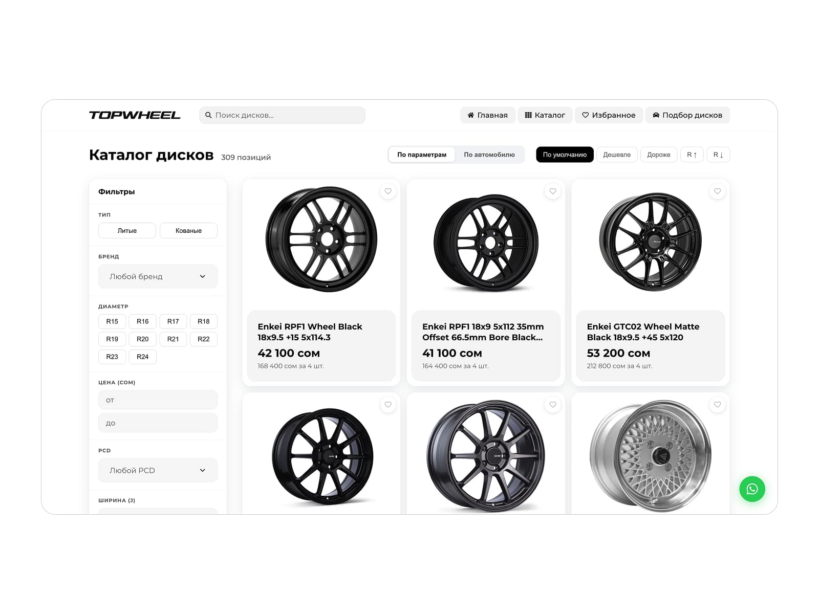 Topwheel — 5